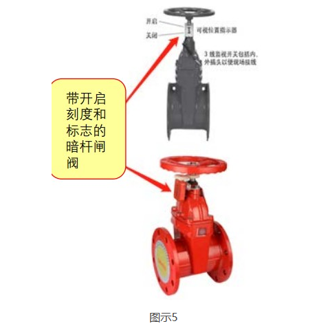 1675994794209322.png image.png