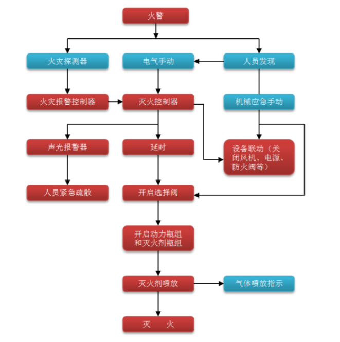 1677481910152045.png image.png