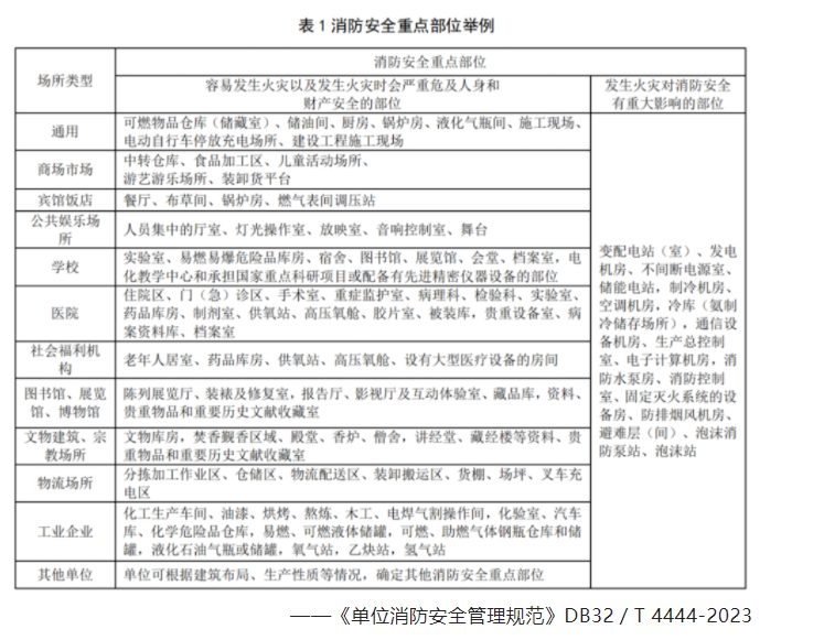 1679898638437785.png image.png